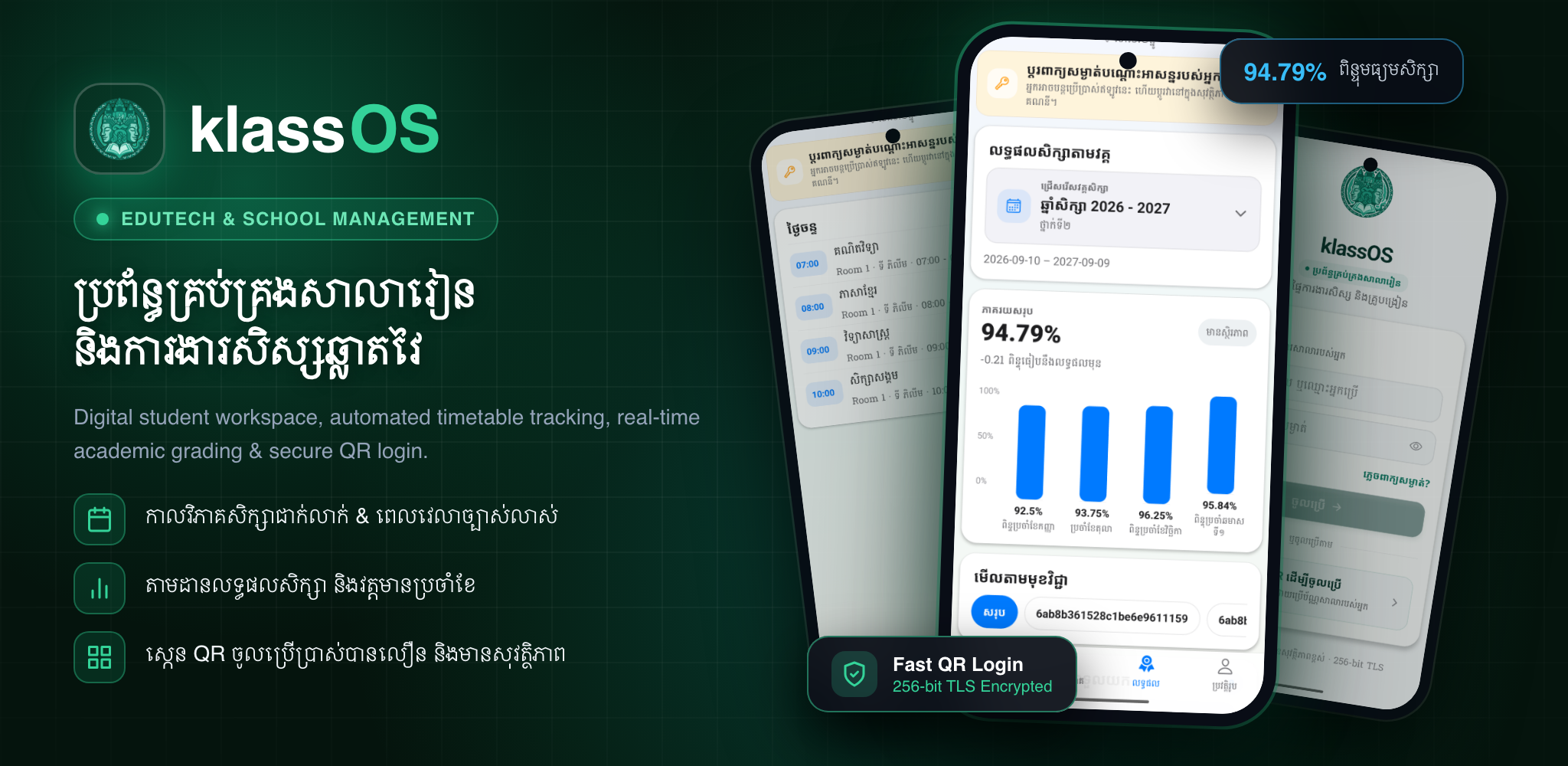 klassOS Google Play Store Feature Graphic